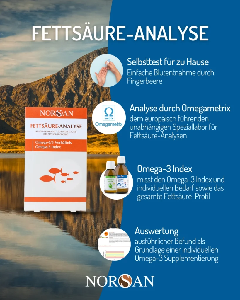 NORSAN Fettsäure-Analyse als Selbsttest zur Bestimmung von Omega-3-Index und Fettsäureprofil